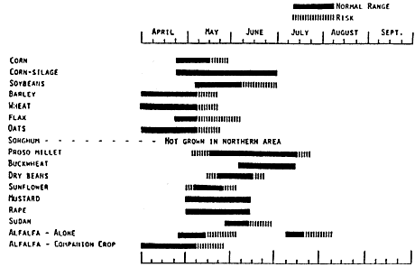 Figure 12a