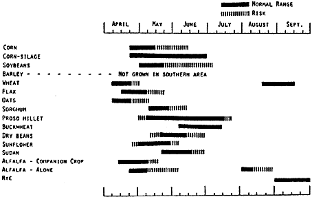 Figure 12b